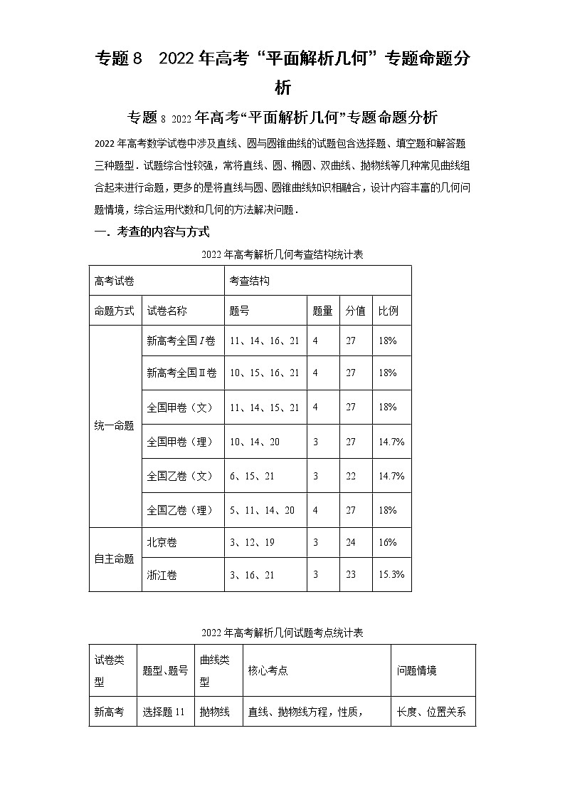 专题8  2022年高考“平面解析几何”专题命题分析第1页