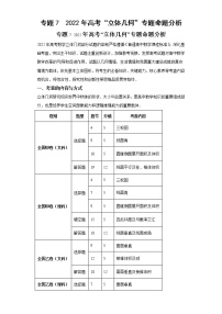 专题7  2022年高考“立体几何”专题命题分析