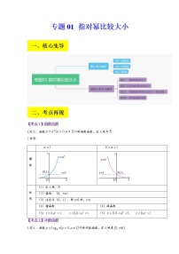 2023年高考数学二轮复习试题专题01 指对幂比较大小（Word版附解析）