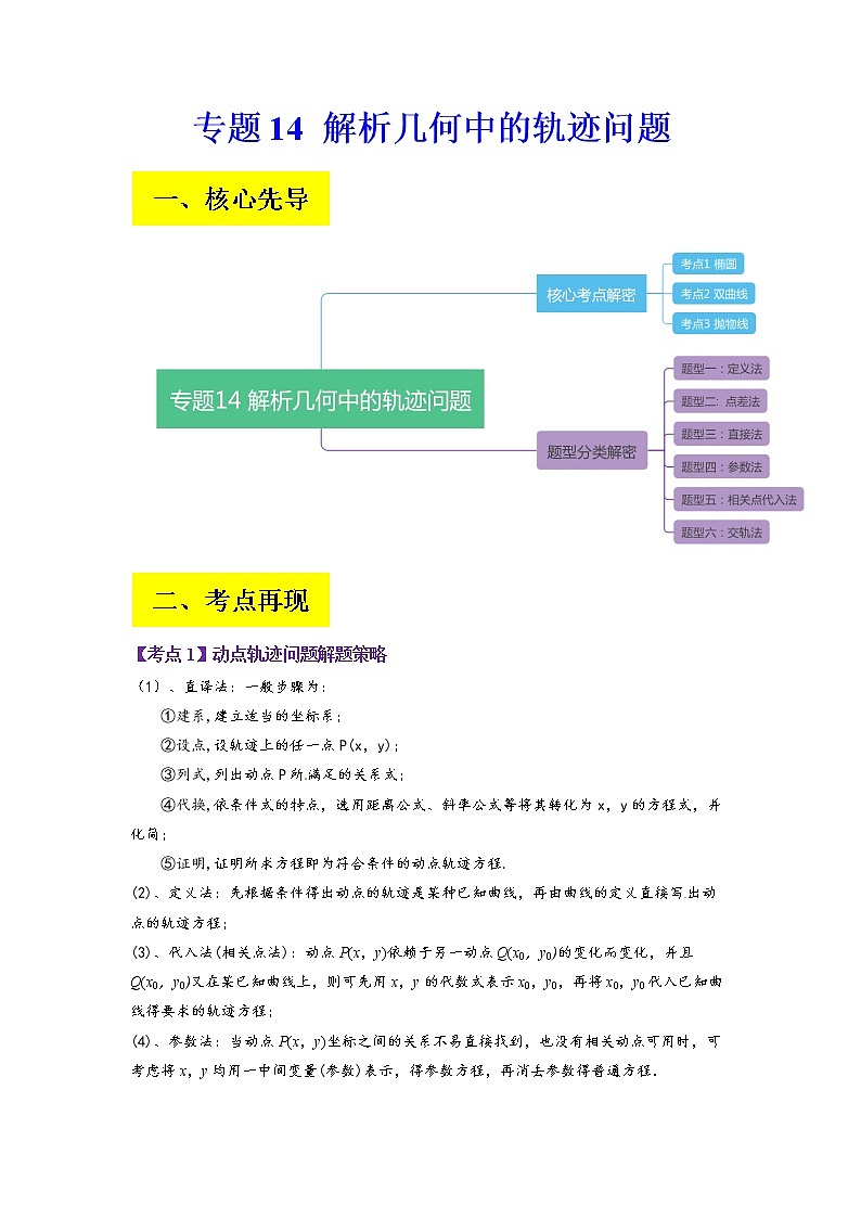 2023年高考数学二轮复习试题专题14 解析几何中的轨迹问题（Word版附解析）第1页