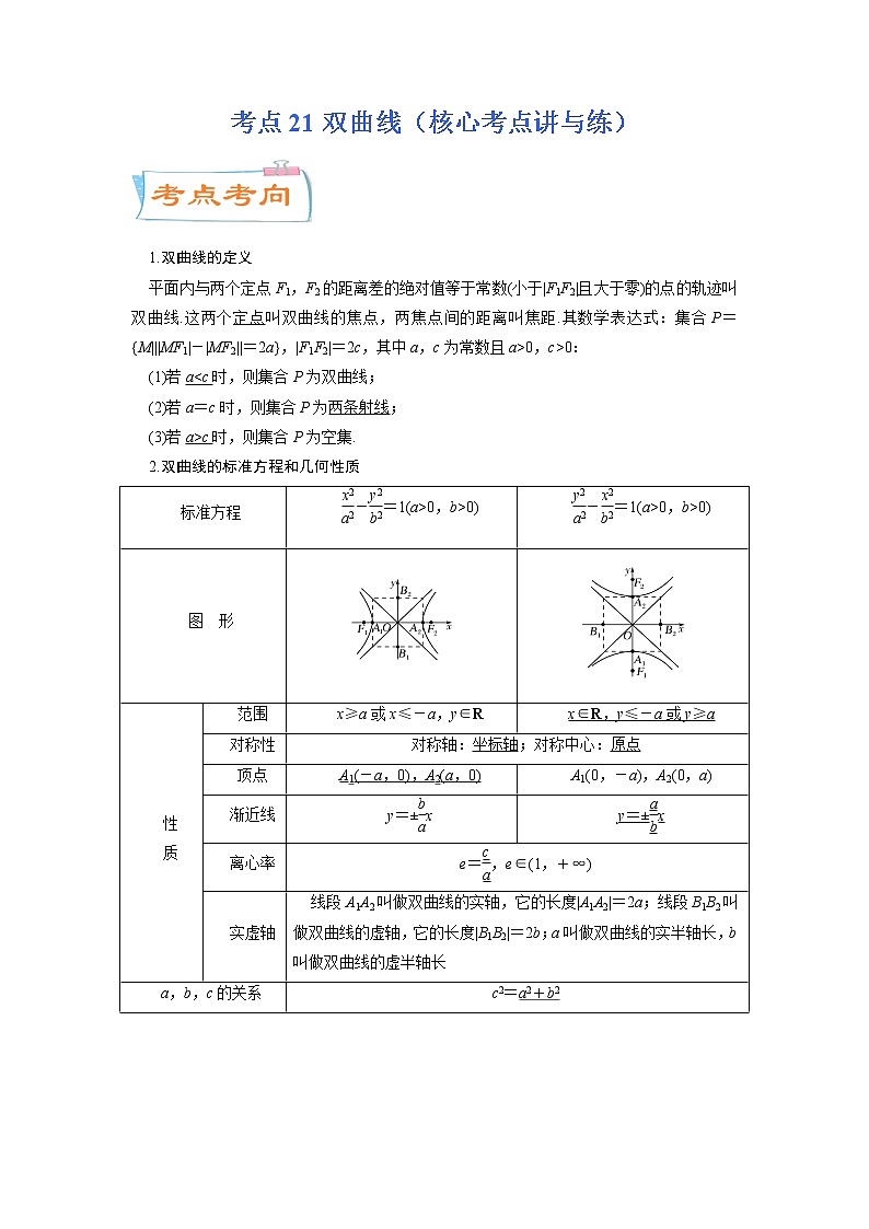 考点21双曲线（核心考点讲与练）-2023年高考数学一轮复习核心考点讲与练（新高考专用）(原卷版）第1页