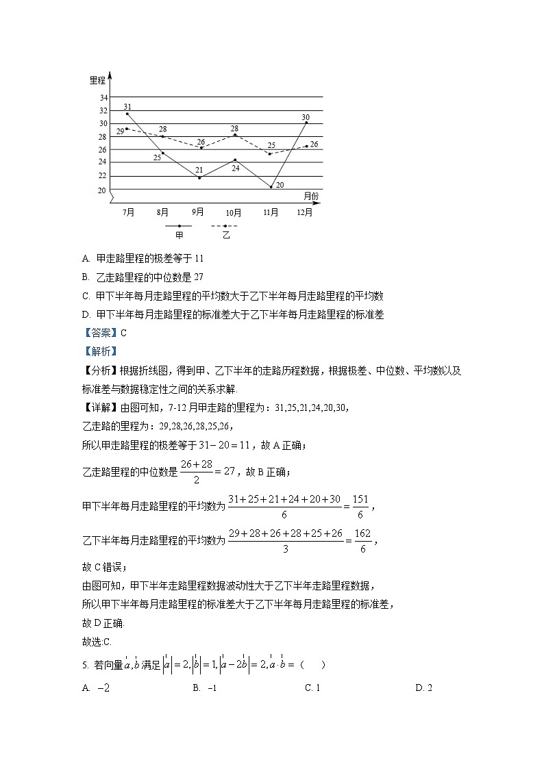 四川省成都市高新区2022-2023学年高三数学（理）上学期一诊模拟试题（Word版附解析）03