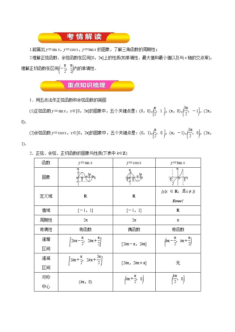 2023高中数学必修一全册期末总复习 试卷学案练习01