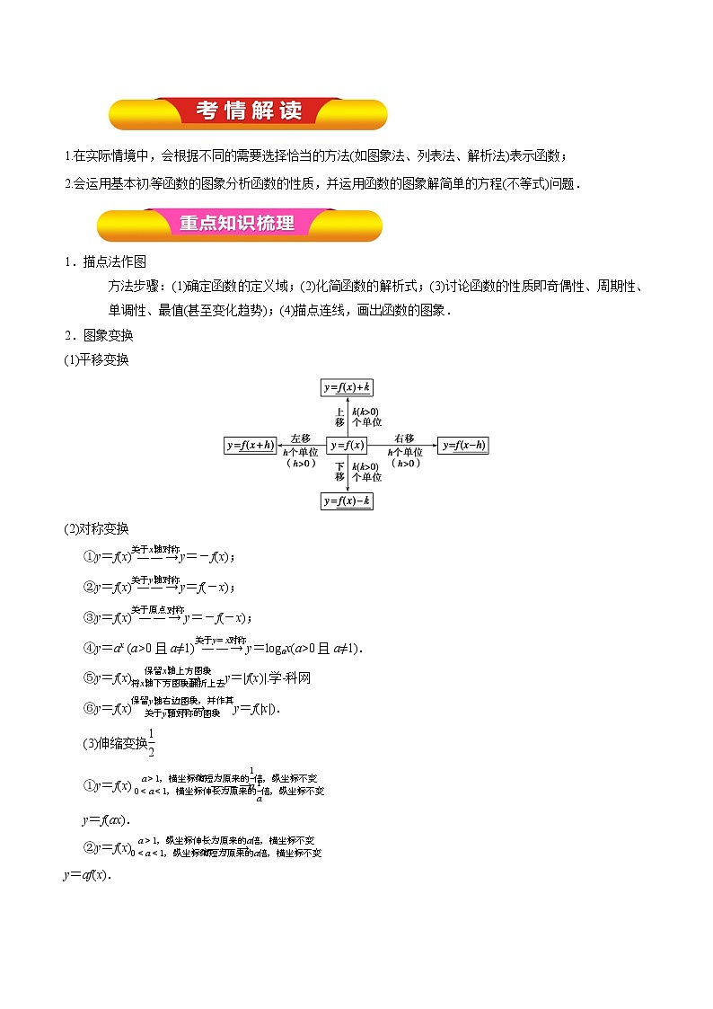 2023高中数学必修一全册期末总复习 试卷学案练习01