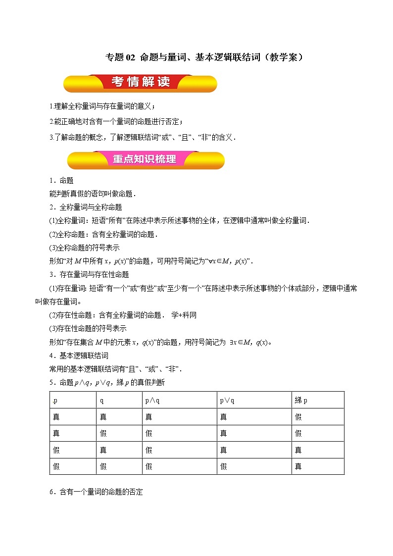 2023高中数学必修一全册期末总复习 试卷学案练习01