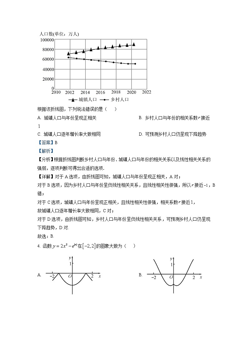 江苏省G4联盟2022-2023学年高三数学上学期12月联考试题（Word版附解析）02
