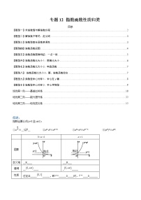 专题12 指数函数性质归类-【巅峰课堂】2022-2023学年高一数学热点题型归纳与分阶培优练（人教A版2019必修第一册）