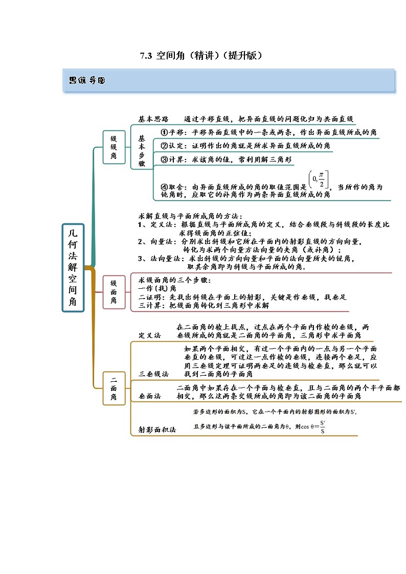 2023年高考数学  7.3 空间角（精讲）（提升版）（解析版）第1页