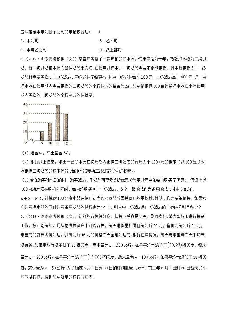 高中数学人教A版2019必修第二册 强化训练：10.3 频率与概率（解析版）第2页