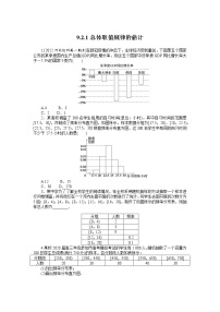 人教A版 (2019)必修 第二册第九章 统计9.2 用样本估计总体同步练习题