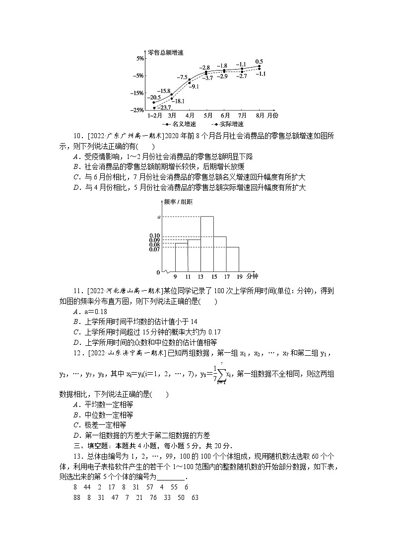 人教A版高中数学必修二单元检测卷 第九章 统计03