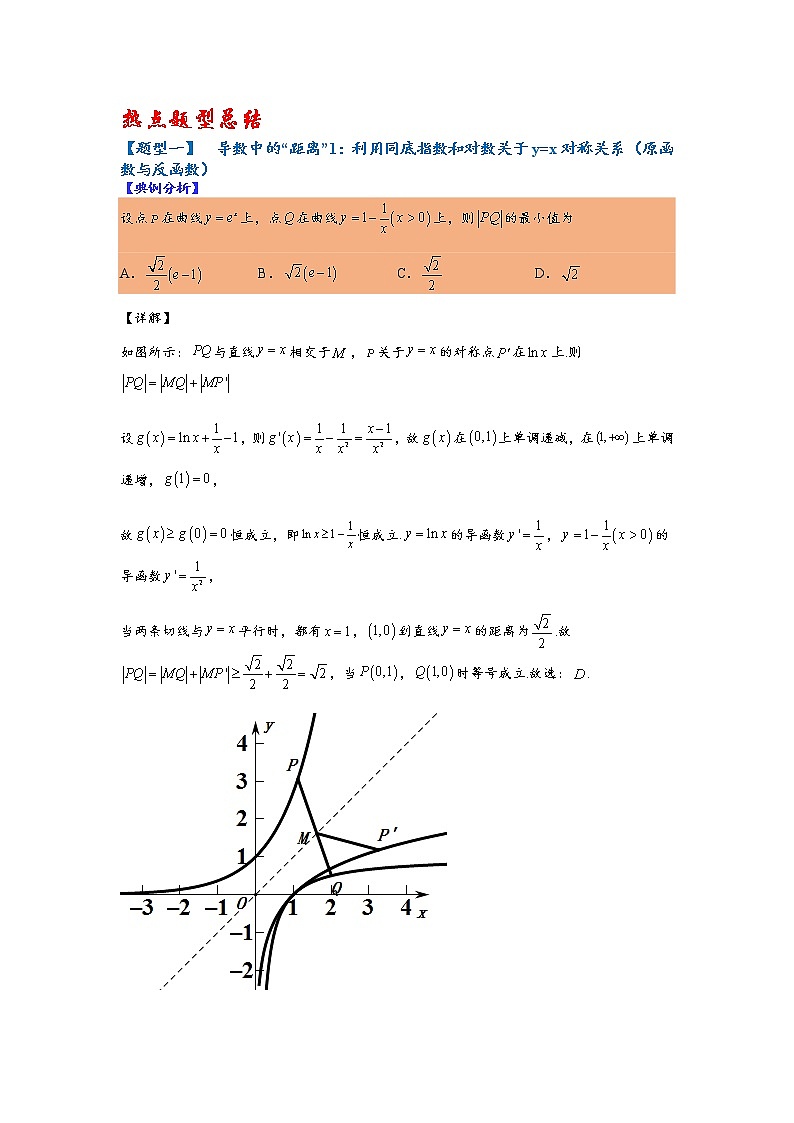 第10讲   2023高考热点分类提分复习  超难压轴小题----导数与函数归纳第2页