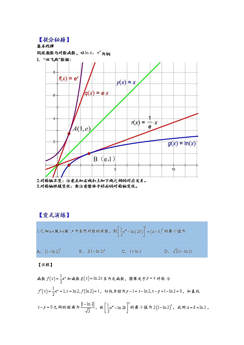 第10讲   2023高考热点分类提分复习  超难压轴小题----导数与函数归纳第3页