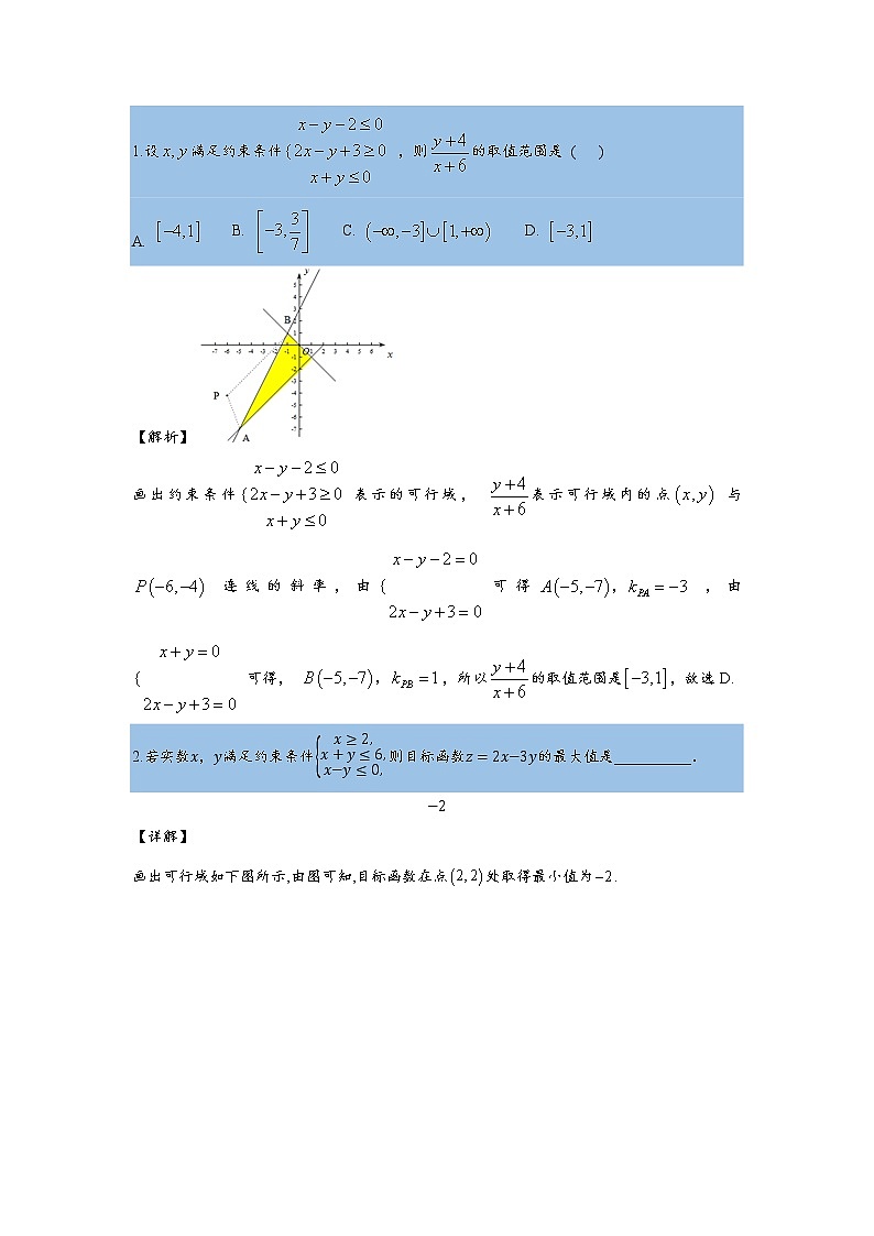 第20讲   2023高考热点分类提分复习  线性规划归类第3页