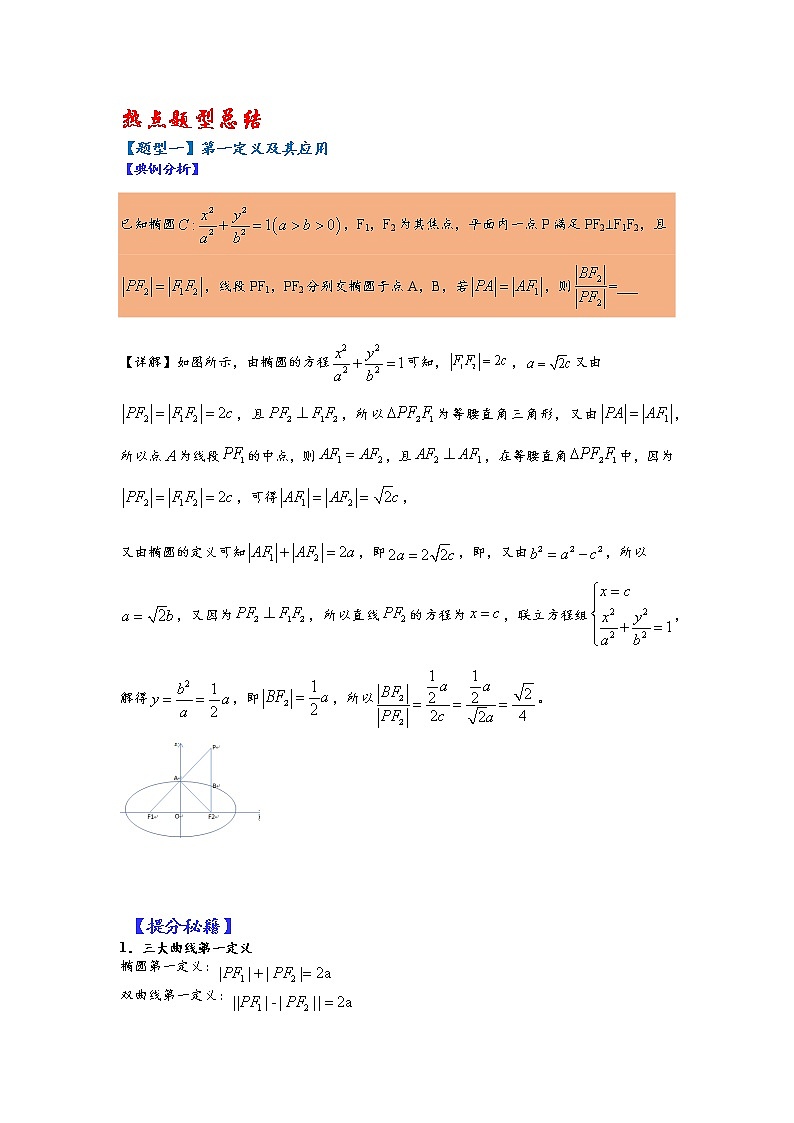 第27讲   2023高考热点分类提分复习   圆锥小题压轴九类02