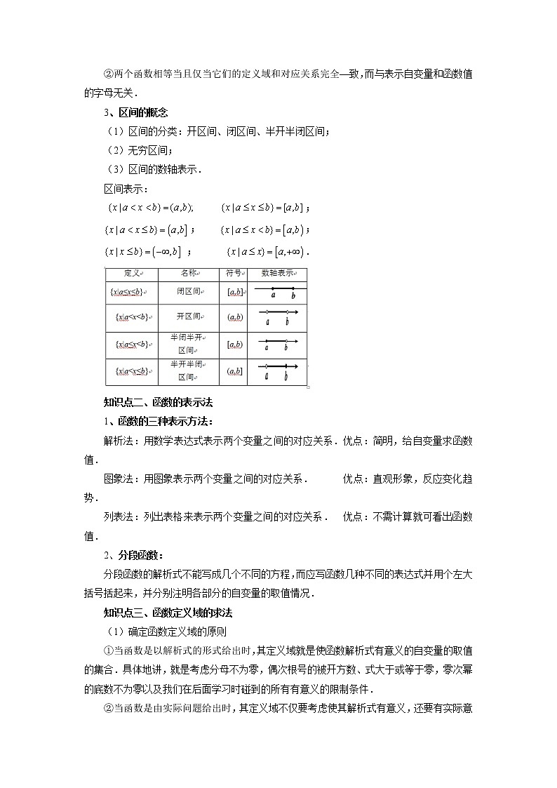 【寒假自学】2023年人教A版高一数学必修第二册-第03讲《函数的概念与性质》寒假精品讲学案（含解析）02