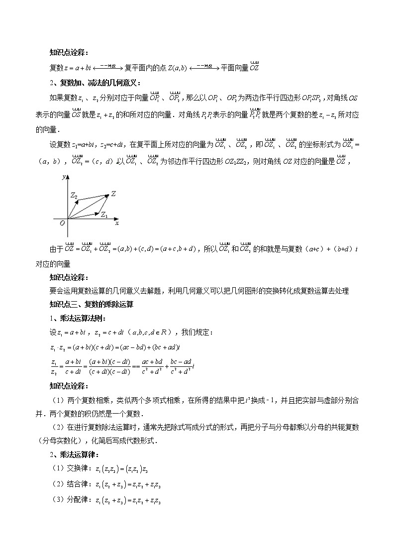 【寒假自学】2023年人教A版高一数学必修第二册-第11讲《复数的四则运算》寒假精品讲学案（含解析）02