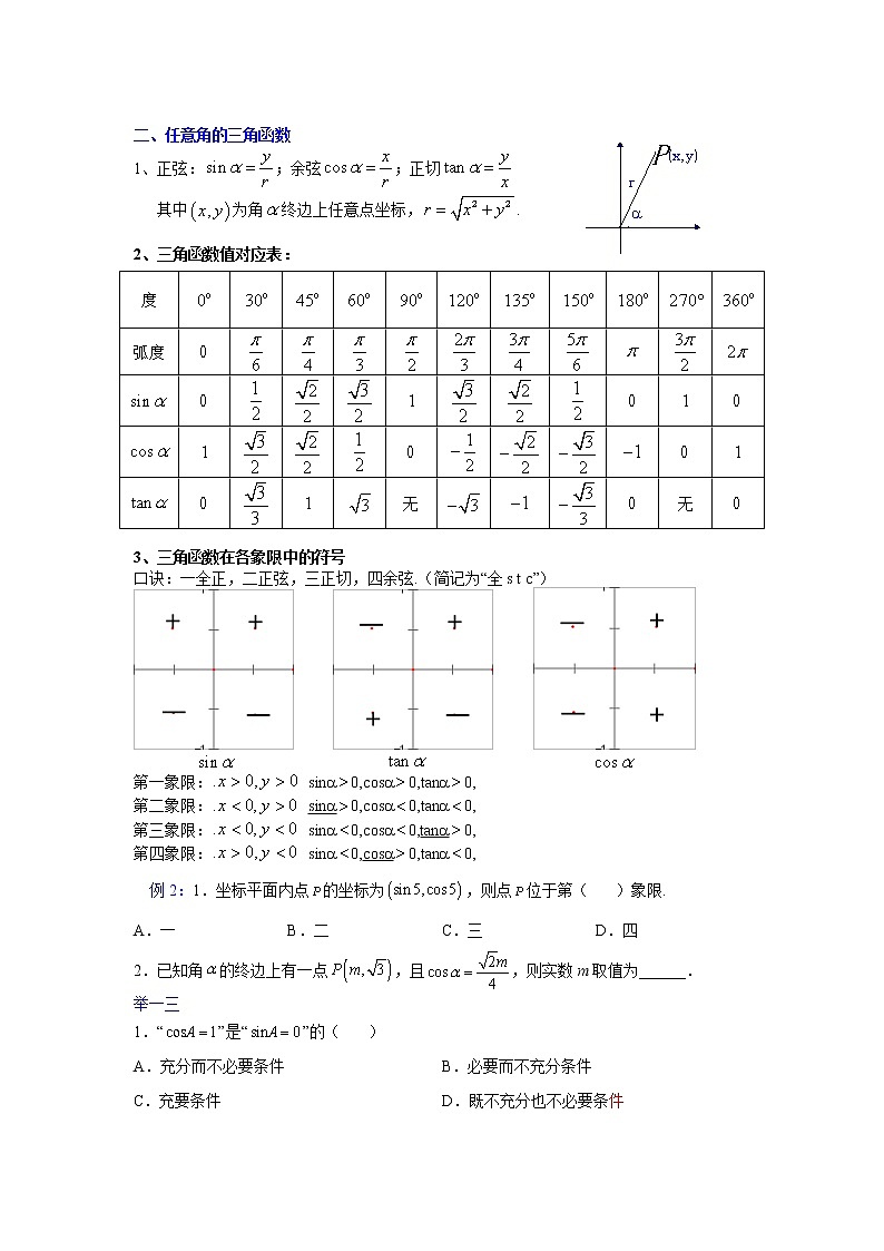 第五章三角函数（知识通关详解）（原卷版）第2页
