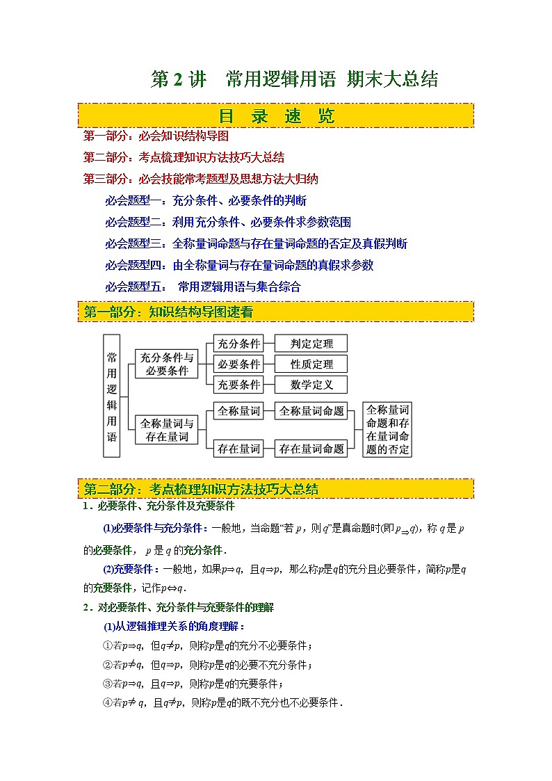 第02讲 常用逻辑用语 期末大总结(解析版) 试卷01