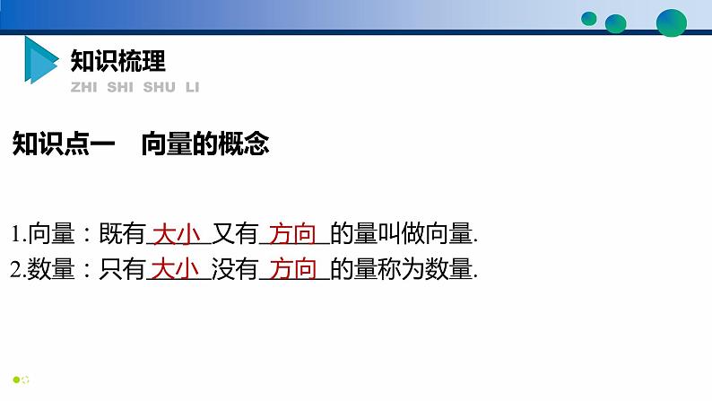 6.1 平面向量的概念-高一数学同步精品高效讲练课件（人教A版2019必修第二册）第5页