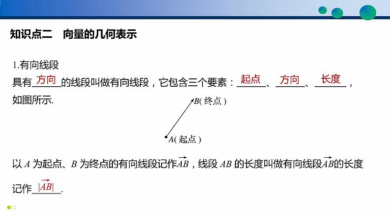 6.1 平面向量的概念-高一数学同步精品高效讲练课件（人教A版2019必修第二册）07