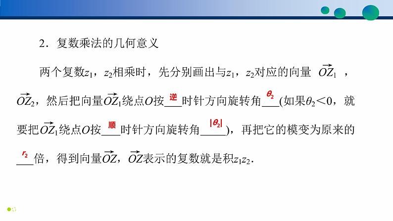 7.3 复数的三角表示高一数学同步精品高效讲练课件（人教A版2019必修第二册）07