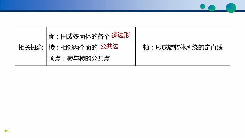 8.1 基本立体图形（第1课时）高一数学同步精品高效讲练课件（人教A版2019必修第二册）第6页