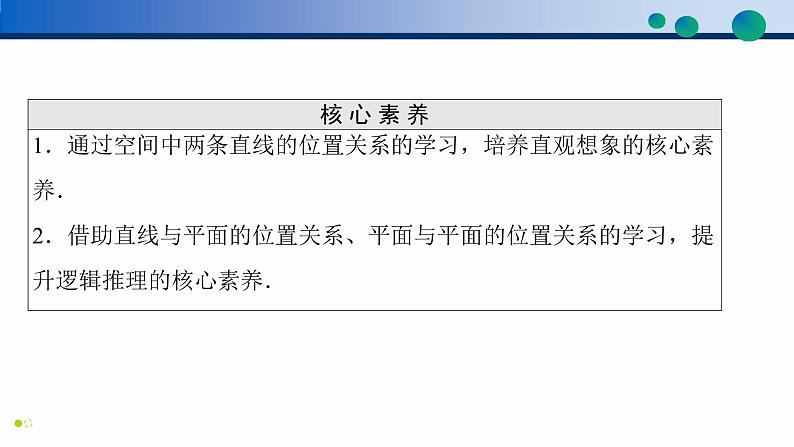 8.4.2 空间点、直线、平面之间的位置关系高一数学同步精品高效讲练课件（人教A版2019必修第二册）第3页