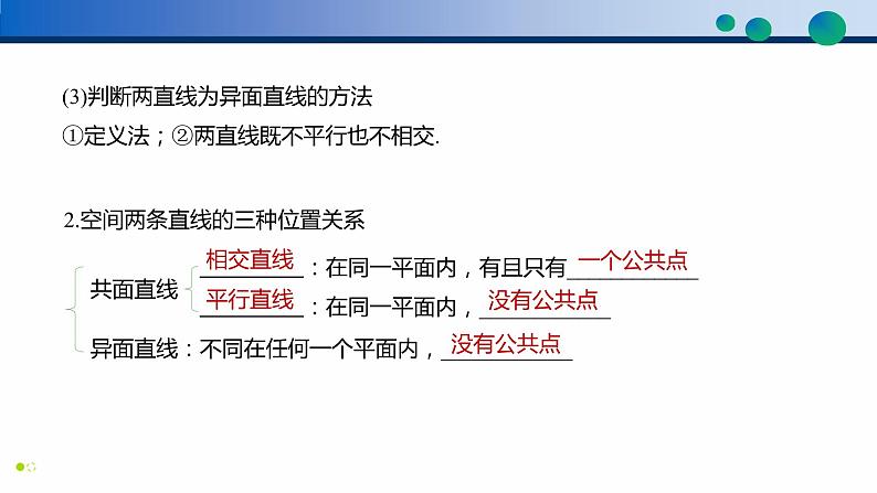 8.4.2 空间点、直线、平面之间的位置关系高一数学同步精品高效讲练课件（人教A版2019必修第二册）第7页