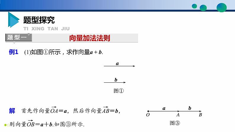 6.2.1 向量的加法运算-高一数学同步精品高效讲练课件（人教A版2019必修第二册）第8页