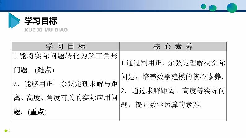 6.4.3 余弦定理、正弦定理（第3课时）高一数学同步精品高效讲练课件（人教A版2019必修第二册）02