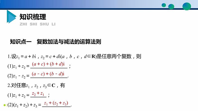 7.2.1 复数的加、减运算及其几何意义-高一数学同步精品高效讲练课件（人教A版2019必修第二册）04