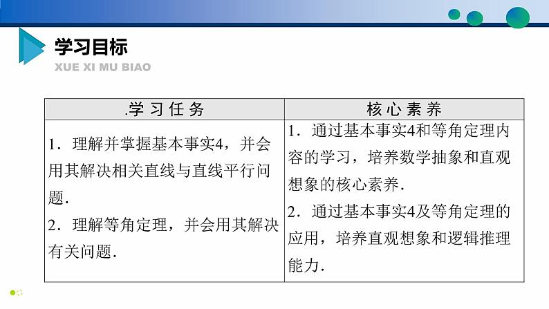 8.5.1 直线与直线平行高一数学同步精品高效讲练课件（人教A版2019必修第二册）02