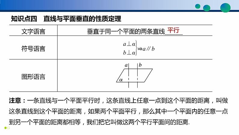 8.6.2 直线与平面垂直课件PPT08