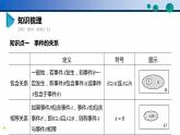 10.1.2 事件的关系和运算课件PPT