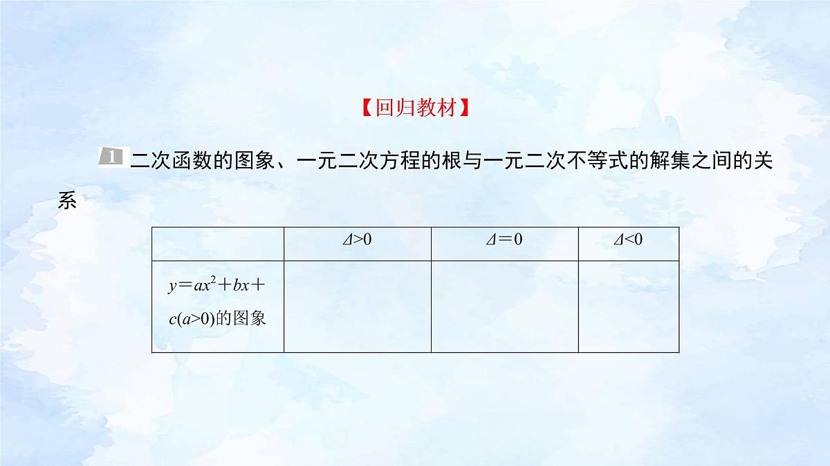 备战2023年高考数学一轮复习 专题1-4　一元二次不等式的解法课件第5页