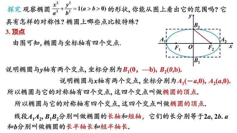 3.1.2  椭圆的简单几何性质（1）课件PPT05