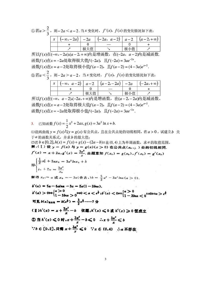 导数压轴题归类总结第3页