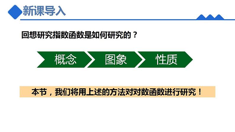 4.4.2对数函数的图像与性质课件-2022-2023学年高二上学期数学人教A版(2019)必修第一册第3页