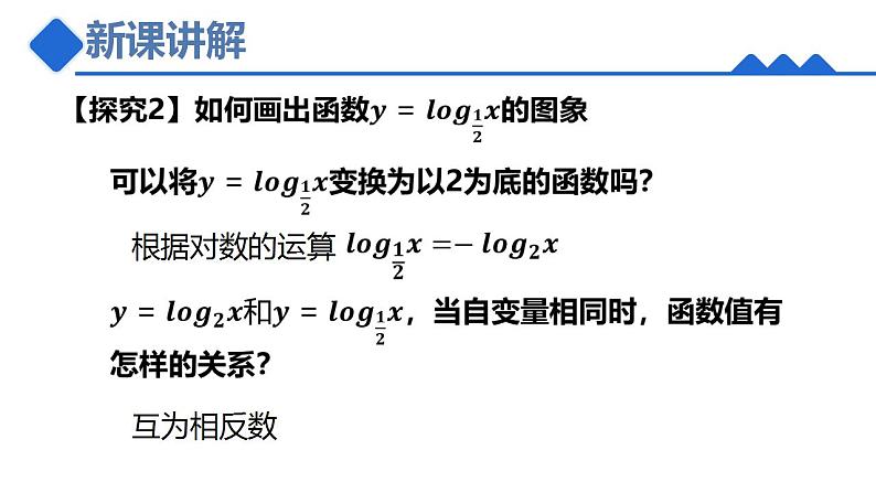 4.4.2对数函数的图像与性质课件-2022-2023学年高二上学期数学人教A版(2019)必修第一册第5页