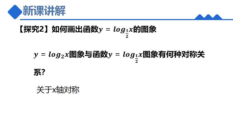 4.4.2对数函数的图像与性质课件-2022-2023学年高二上学期数学人教A版(2019)必修第一册第6页