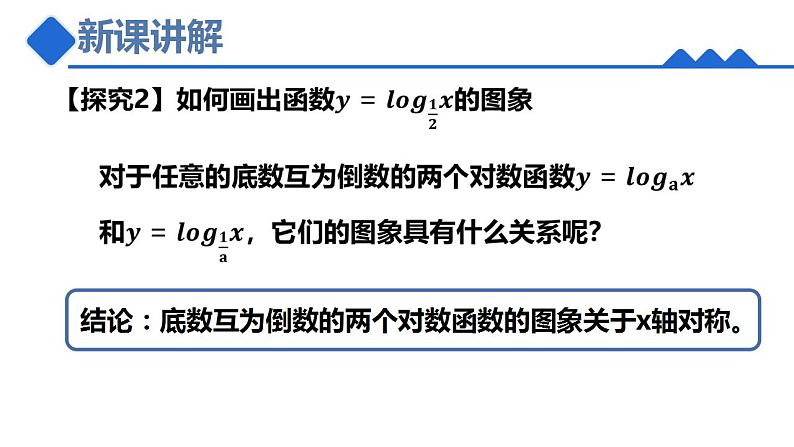 4.4.2对数函数的图像与性质课件-2022-2023学年高二上学期数学人教A版(2019)必修第一册第8页