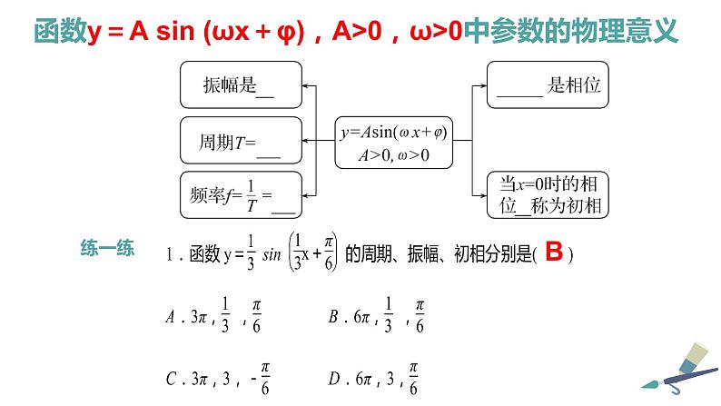 数学人教A版（2019）必修第一册5.7 三角函数的应用  课件第4页