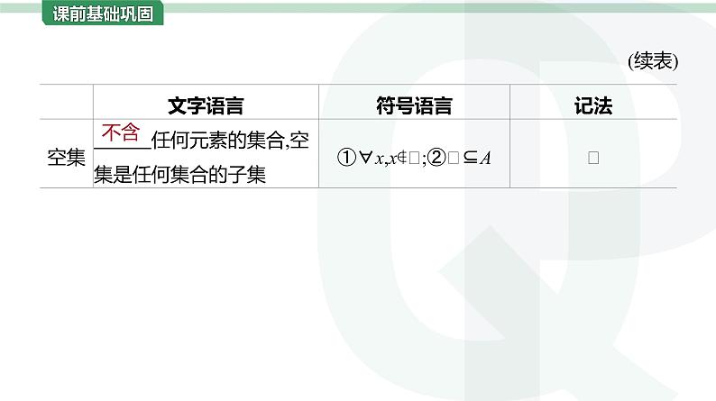 2023年高考数学一轮复习第1讲 集合 课件第5页