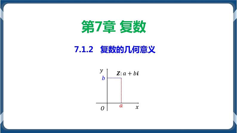7.1.2 复数的几何意义-高一数学同步教学课件（人教A版2019必修第二册）01