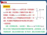 7.1.2 复数的几何意义-高一数学同步教学课件（人教A版2019必修第二册）