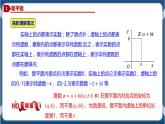 7.1.2 复数的几何意义-高一数学同步教学课件（人教A版2019必修第二册）