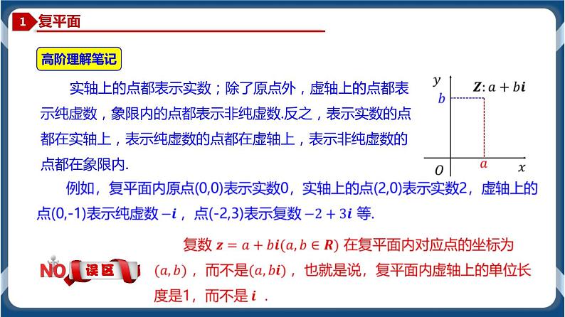 7.1.2 复数的几何意义-高一数学同步教学课件（人教A版2019必修第二册）03