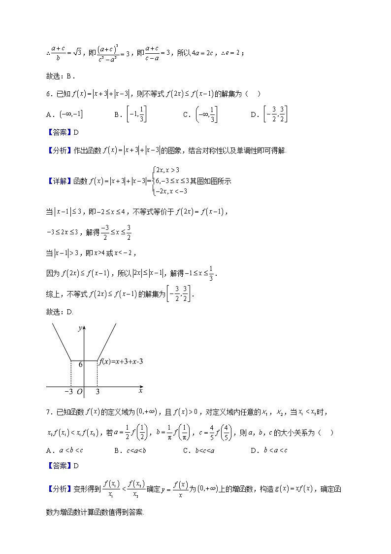 2023届江苏省南京市第十三中学高三上学期期中数学试题（解析版）03