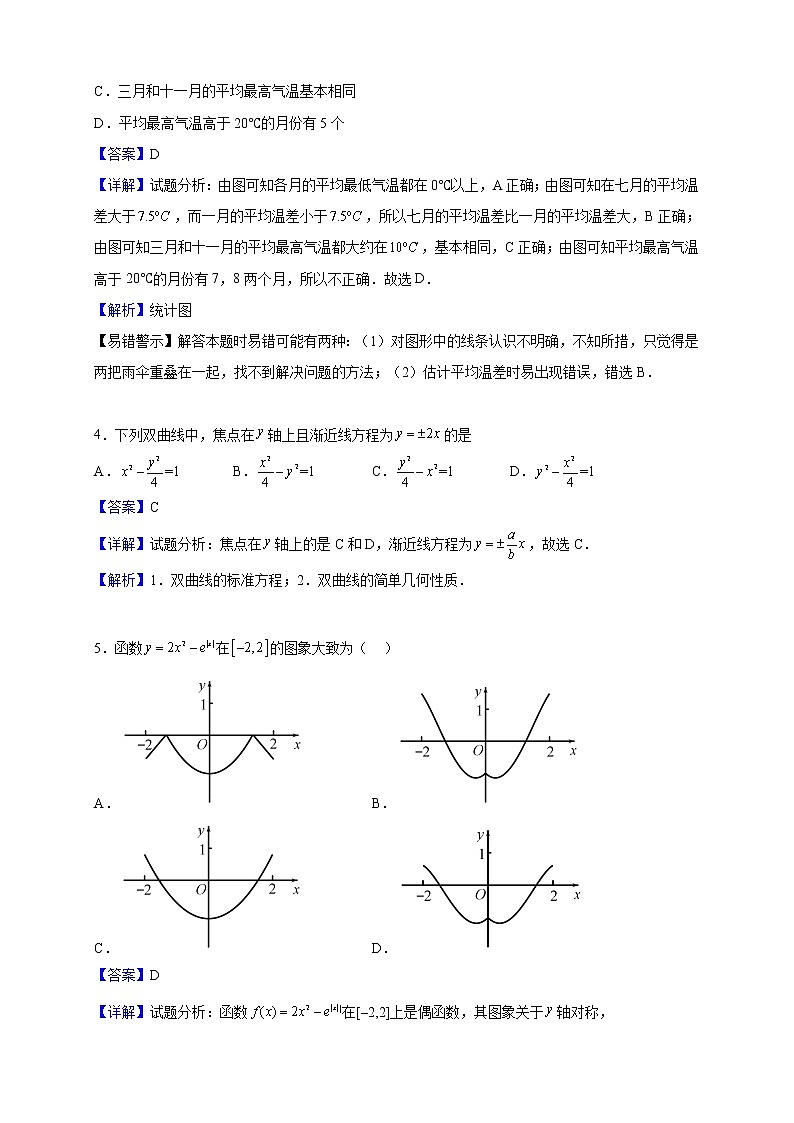 2023届四川省泸县第四中学高三上学期第三学月考试数学（理）试题（解析版）02